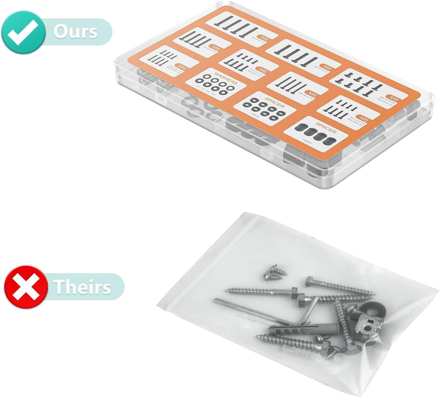 Universal TV Mount Hardware Kit Includes M4 M5 M6 M8, Fit Most up to 80 Inches T