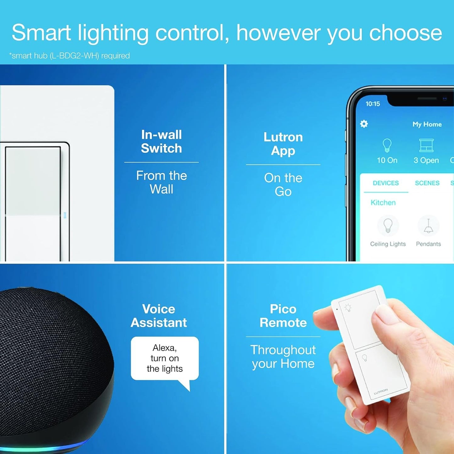 Smart Light Switch, Single-Pole/3-Way, Neutral Required, for LED & Fans