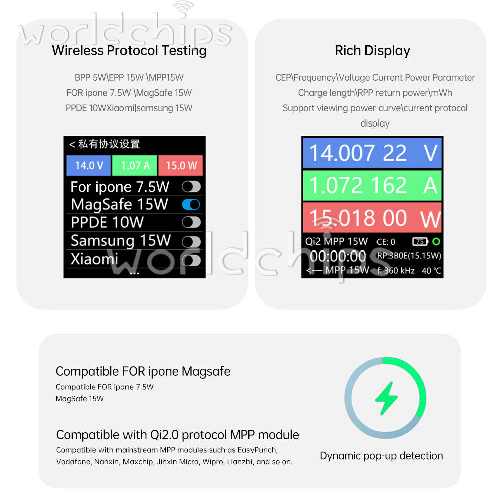1.54 inch LCD Voltage Current Power Meter MPP25W Magnetic Fast Charging Tester