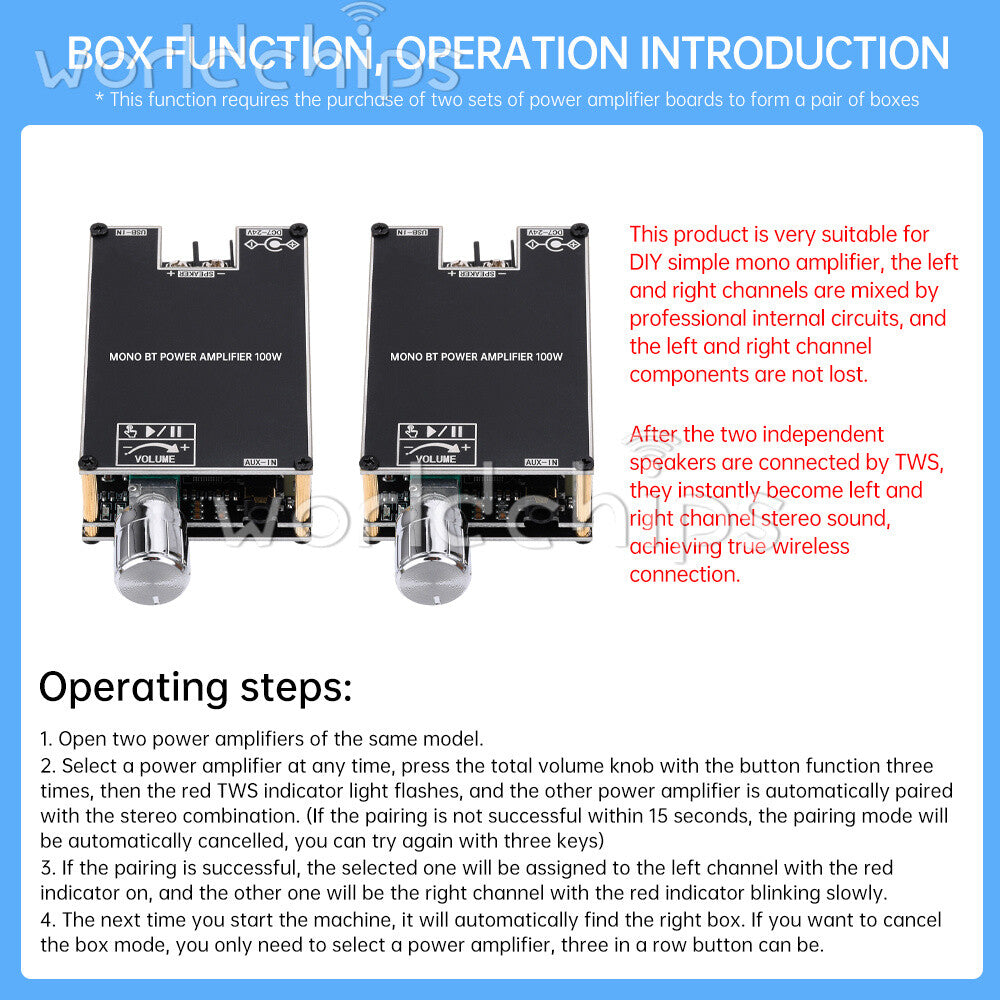 ZK-1001B 100W TPA3116D2 Audio Power Amplifier Bluetooth5.1 TWS Pair Box Function