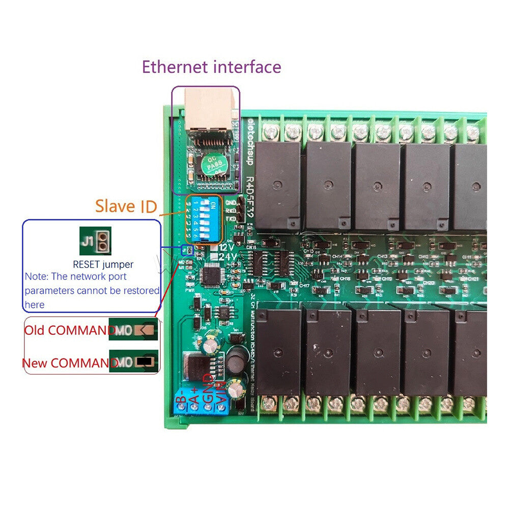 DC 12V/24V 20A 32CH RS485/Ethernet Modbus Rtu Relay Board For PLC IO Board