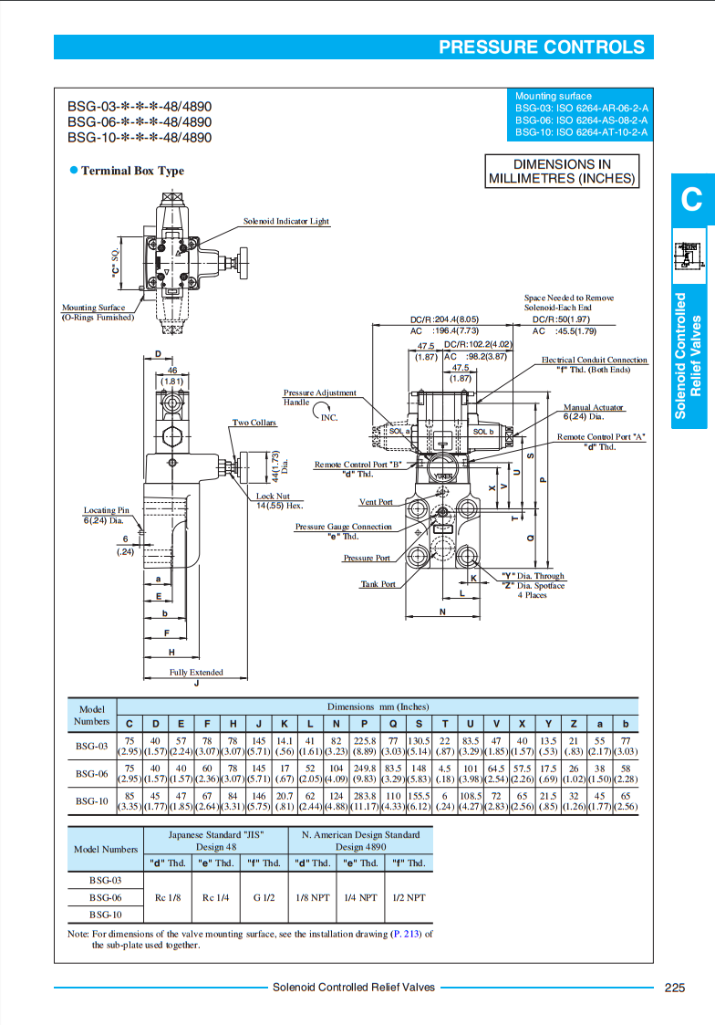 1PC YUKEN BSG-03-2B2-D24-48 Valve  Fast delivery Quality Assurance