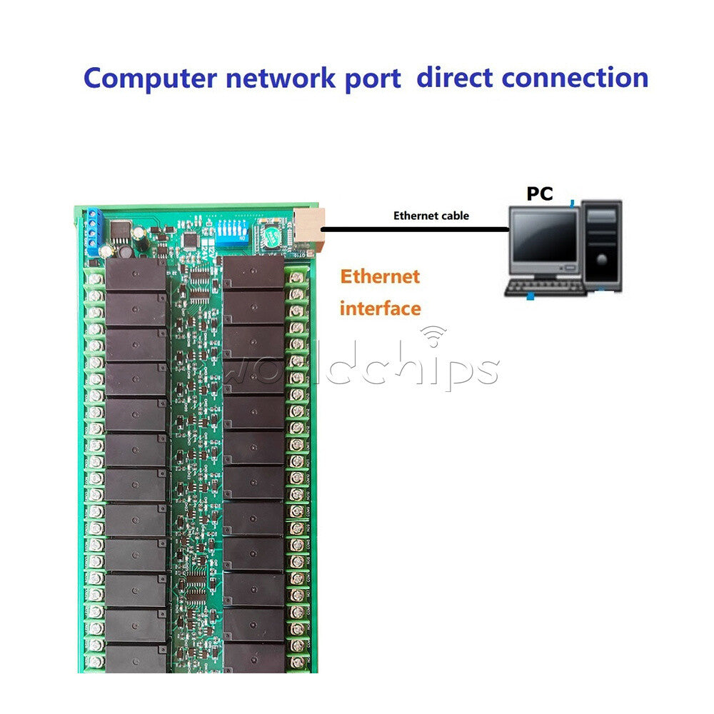 DC 12V/24V 20A 32CH RS485/Ethernet Modbus Rtu Relay Board For PLC IO Board