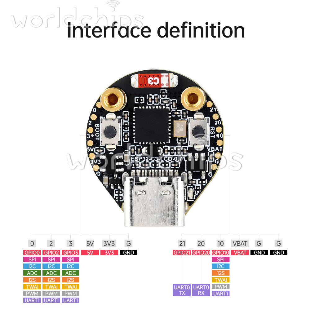 ESP32-C3FH4 WIFI Bluetooth Development Board 0.71inch LCD Display Module 160×160