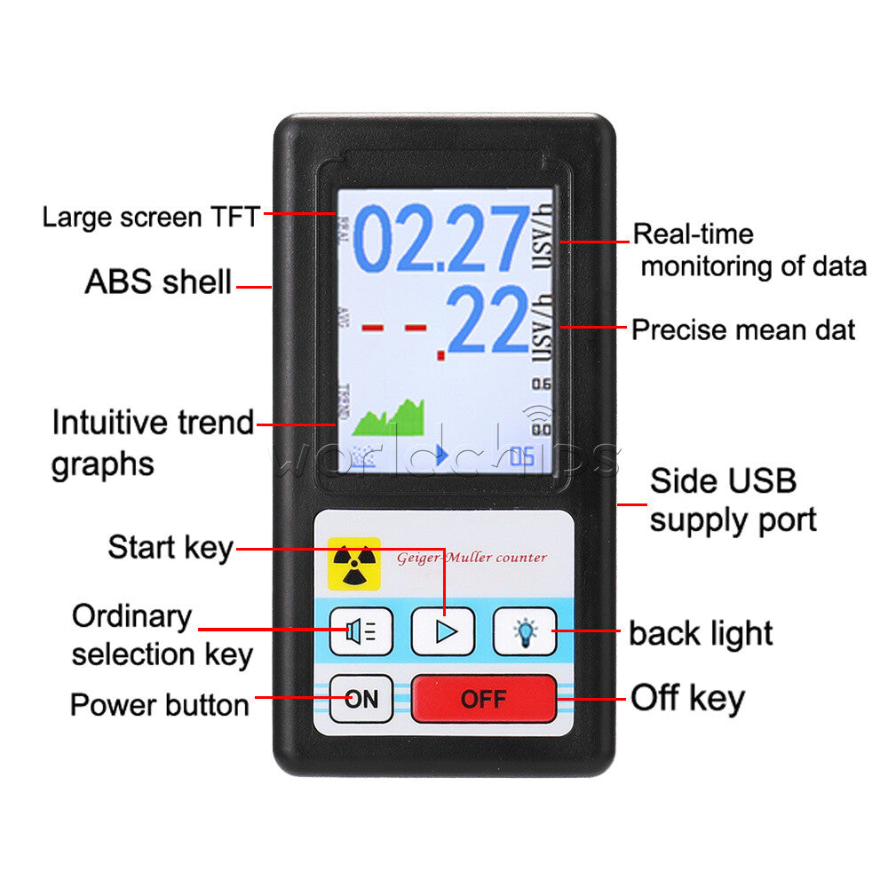BR-6 Geiger Counter Nuclear Radiation Detector X-ray Beta Gamma Detector Tester