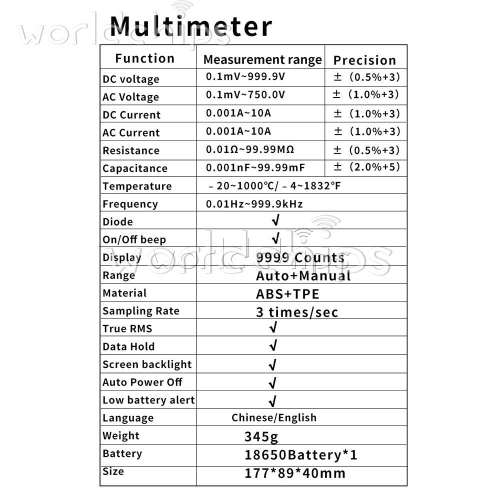 Digital Multimeter AC/ DC Handheld Voltmeter Ammeter Ohmmeter Meter 0-9999 Count