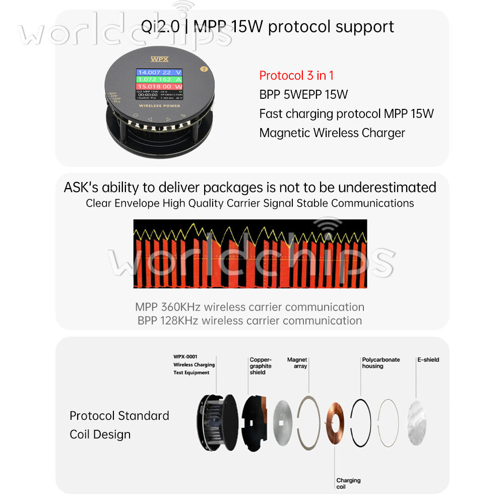 1.54 inch LCD Voltage Current Power Meter MPP25W Magnetic Fast Charging Tester