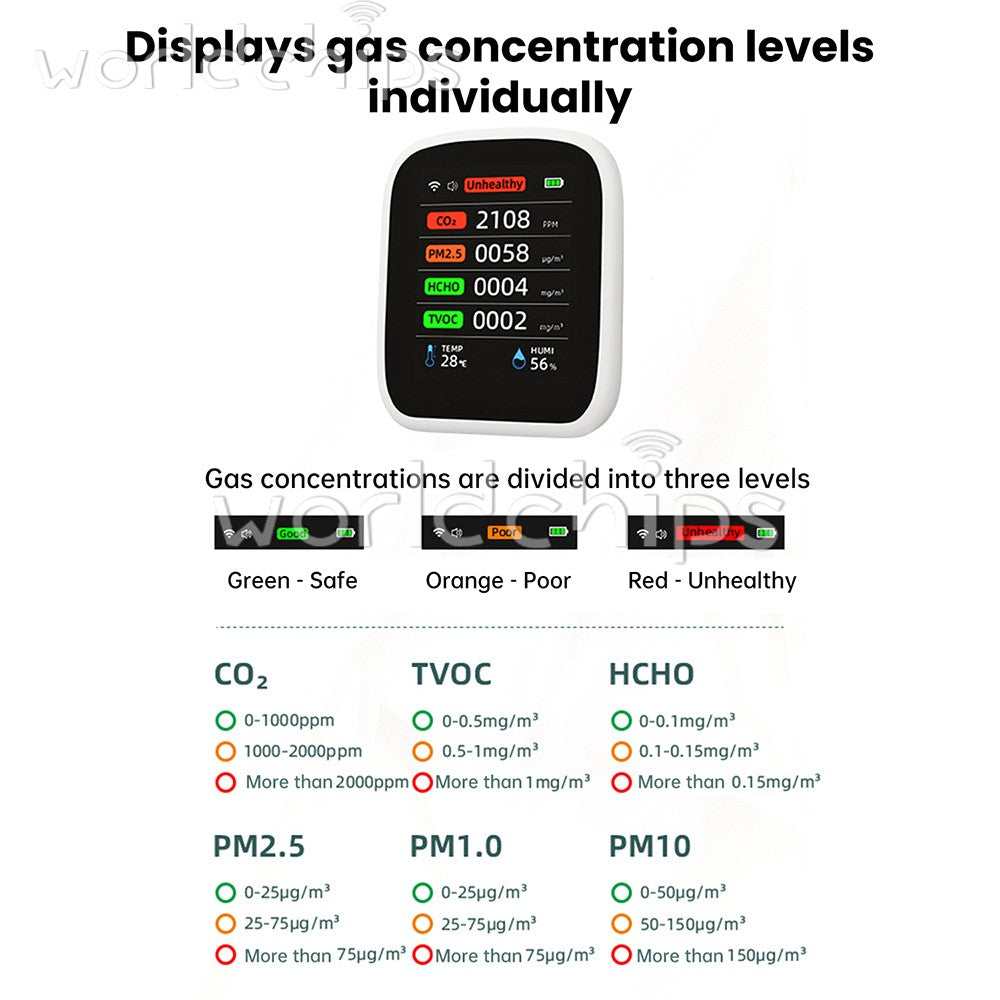 Portable WiFi Air Quality Monitor CO2 Temp & Humidity NDIR Sensor APP Control