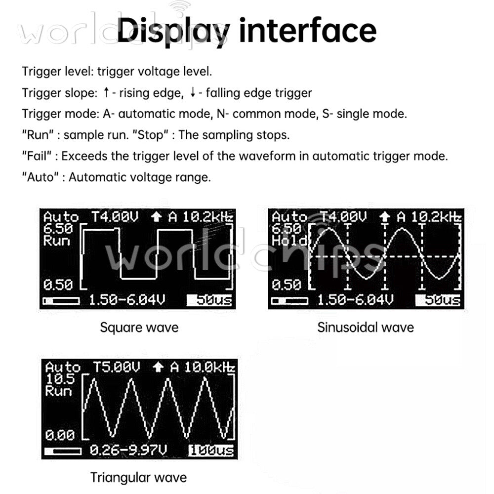 DIY Mini Digital Oscilloscope Electronic Kit STC Soldering Practice Project Kit