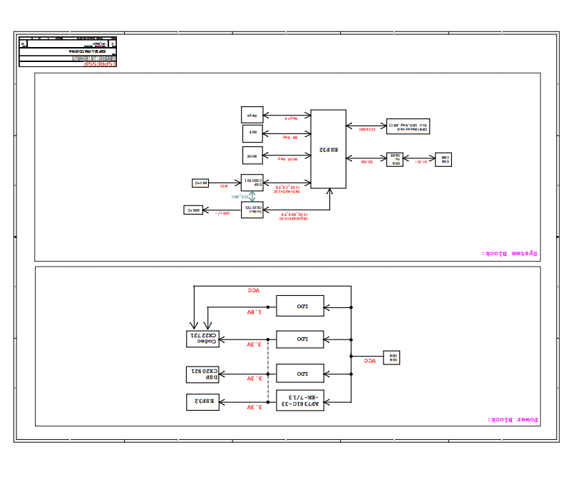 Esp32-lyratd-syna ESP32 audio development board voice recognition wake up
