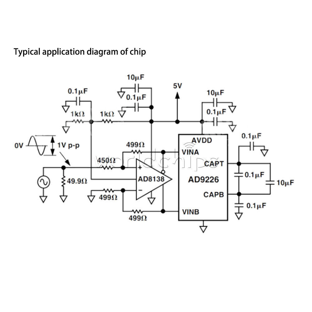 AD9226 High-Speed ADC Module 65M Acquisition For FPGA Development