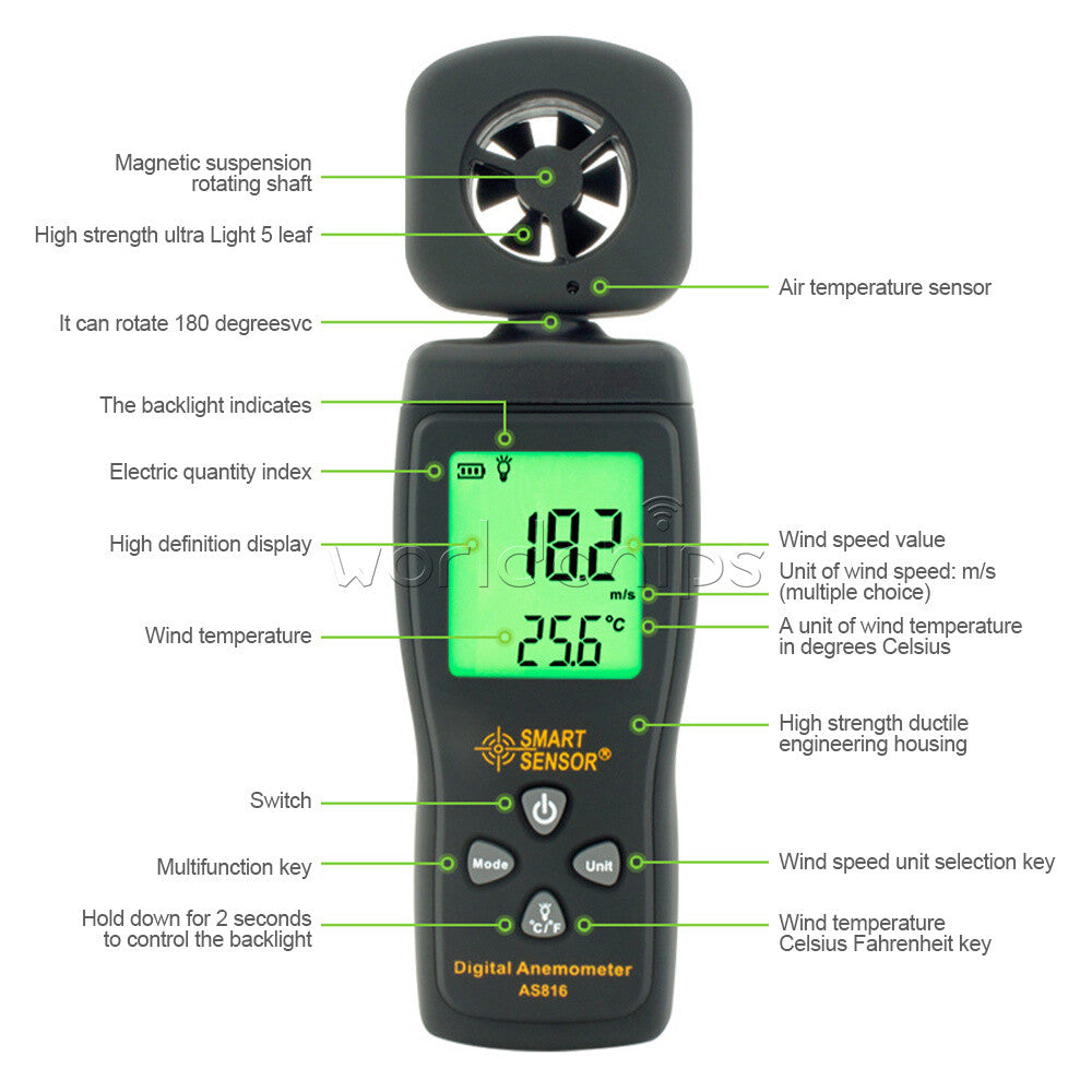 AS816 Anemograph Air Flow Meter Anemometer Handheld Digital Wind Speed Measure