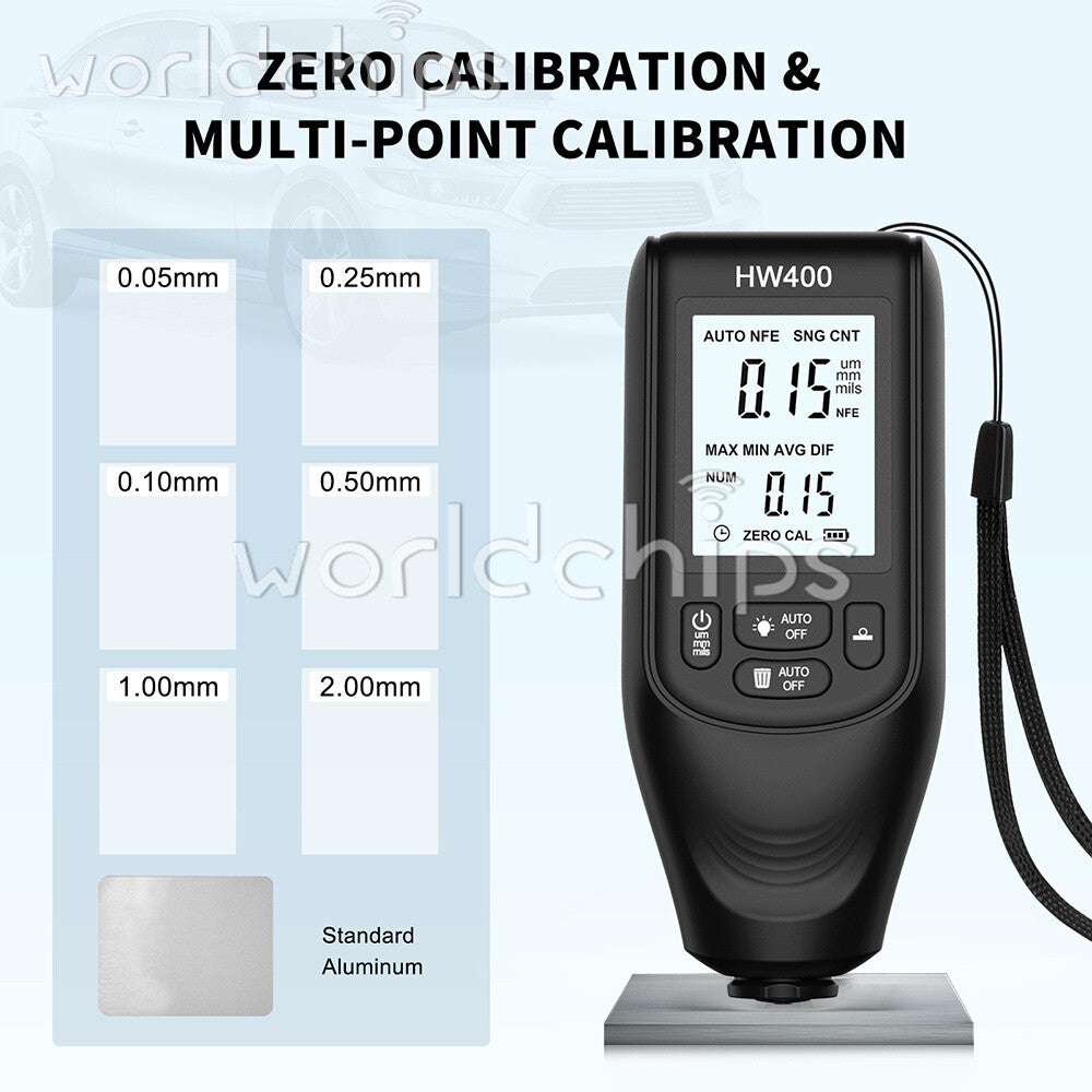 Digital Car Paint Coating Thickness Gauge Electroplate Metal Coating Thickness