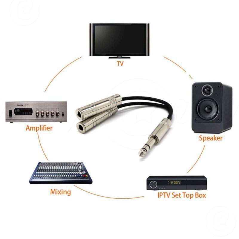 1/4 Inch Dual 6.35mm Mono Jack Splitter HiFi Audio Sys Cable Adapter Connector