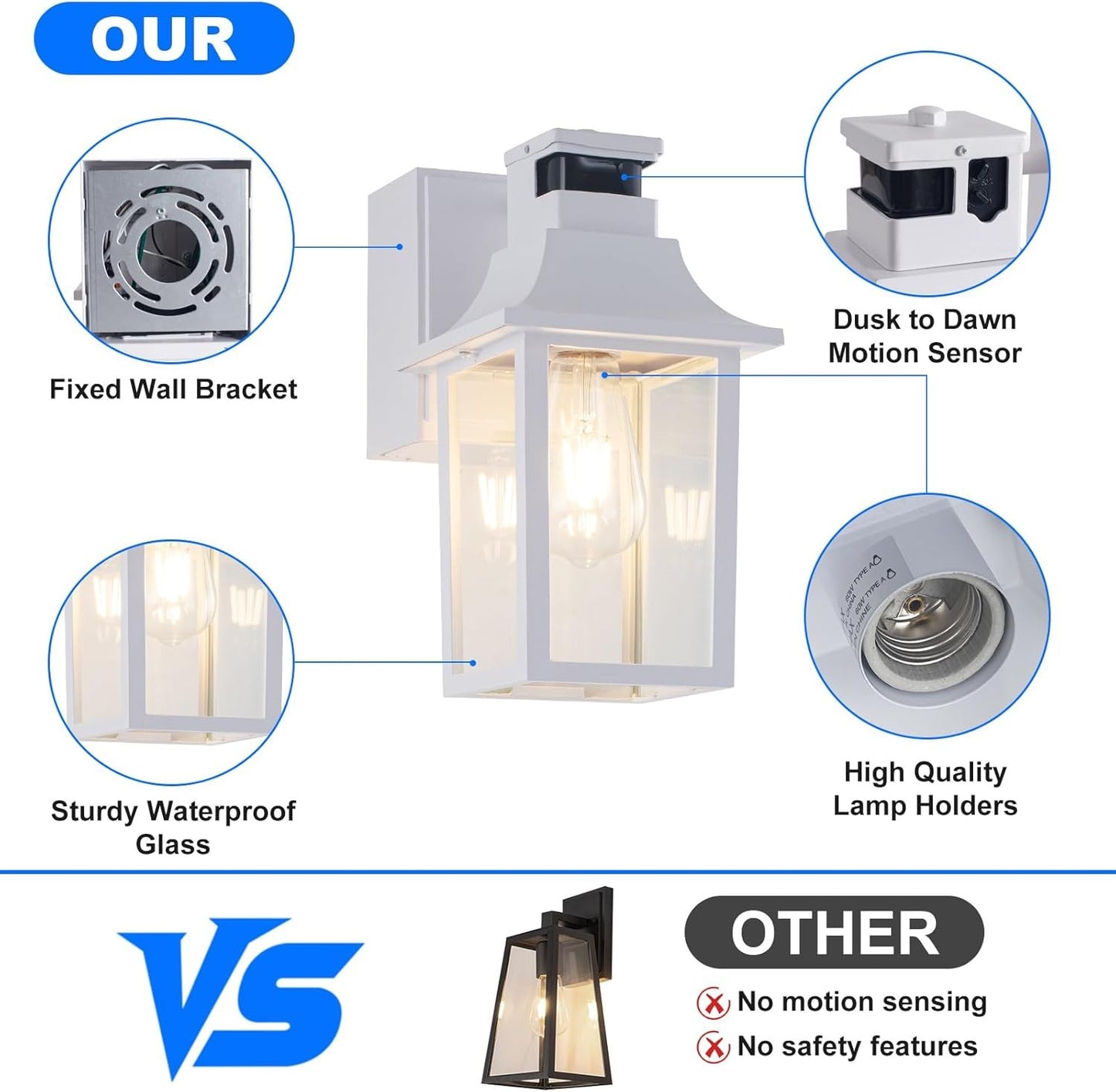 2-Pack White Porch Lights with GFCI Outlet, Dusk to Dawn Motion Sensor