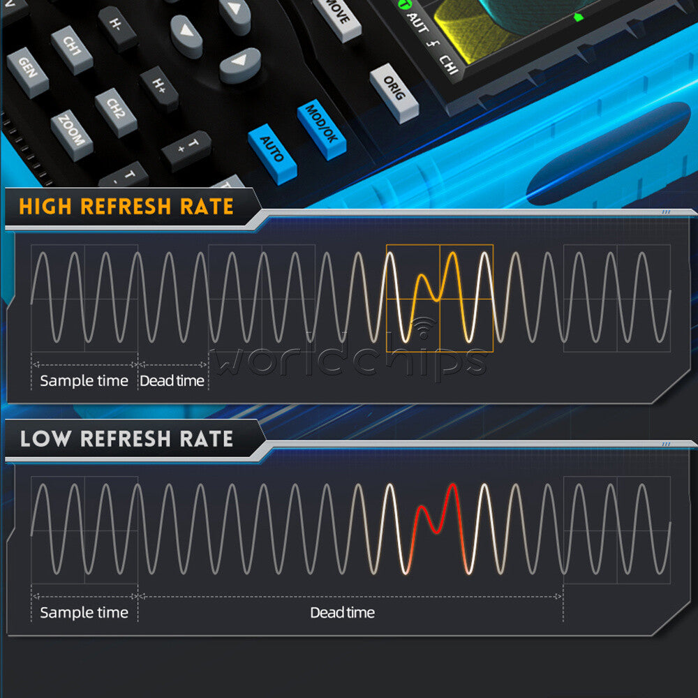Handheld FNIRSI DPOX180H 2Channel Digital Oscilloscope Function Signal Generator
