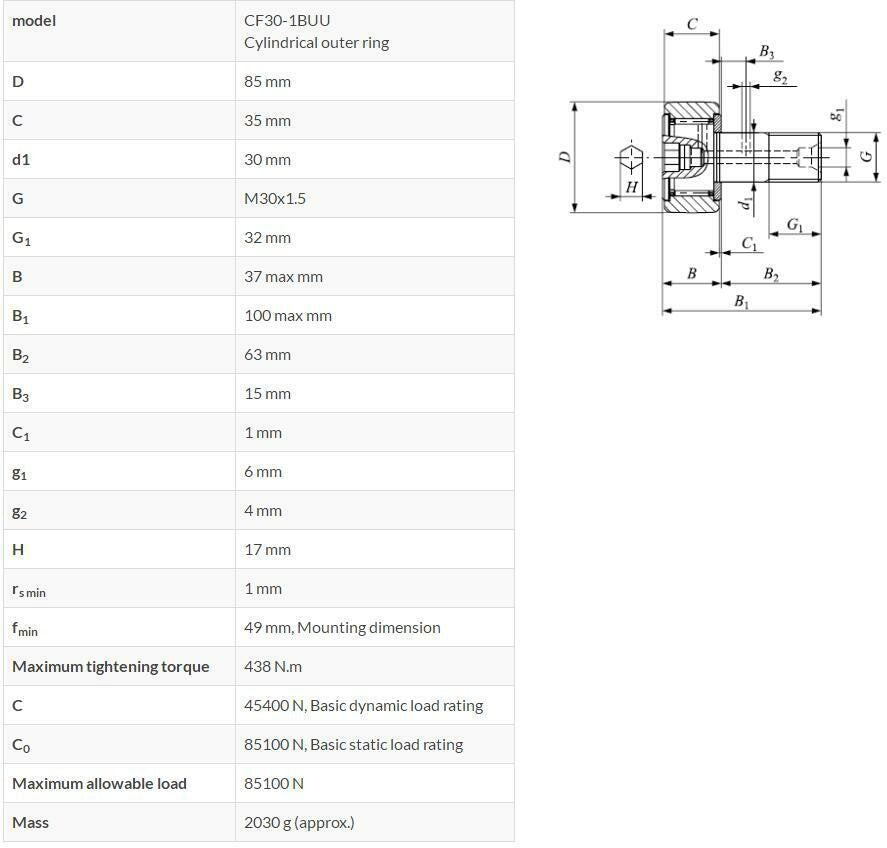 1pcs For IKO CF30-1BUU Cam Followers, Cylindrical Outer Ring 85x30x35mm.
