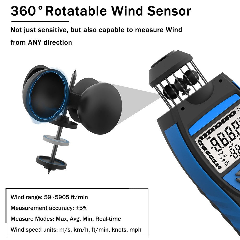 Anemometer with Manual Shutdown and Low Battery Indicator Functionality
