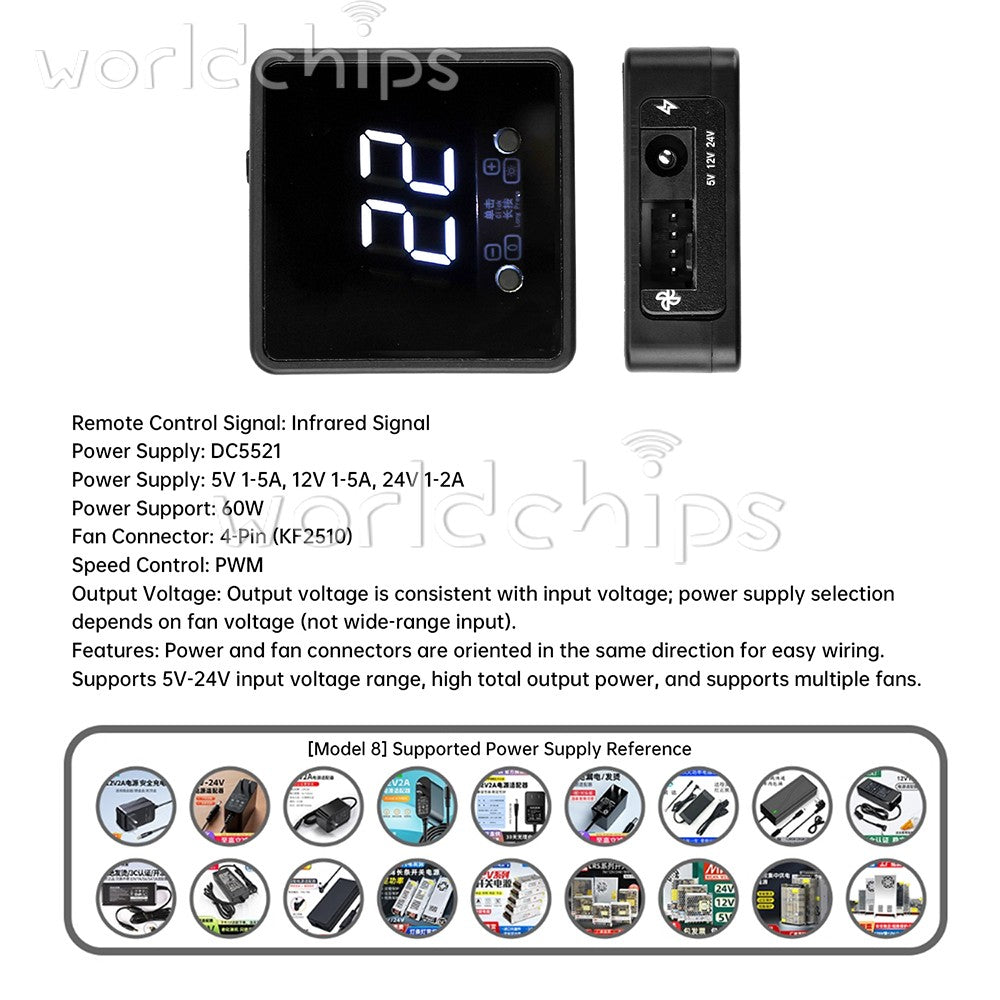 4Pin Fan PWM Speed Controller Digital Display Remote Control DC/Type-C PD QC