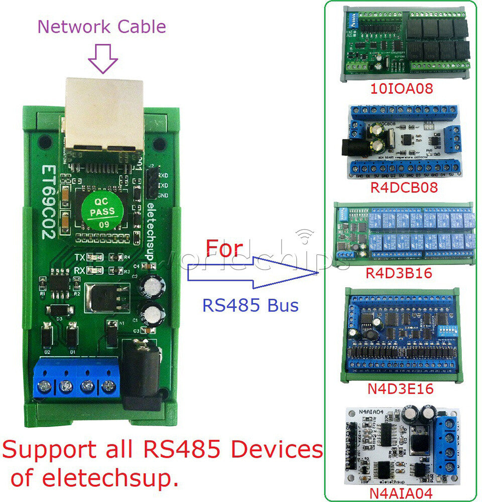 RS485 to Ethernet TCP/IP Converter MQTT Modbus RTU Module With Rails