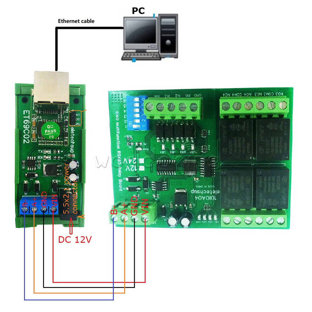 RS485 to Ethernet TCP/IP Converter MQTT Modbus RTU Module With Rails