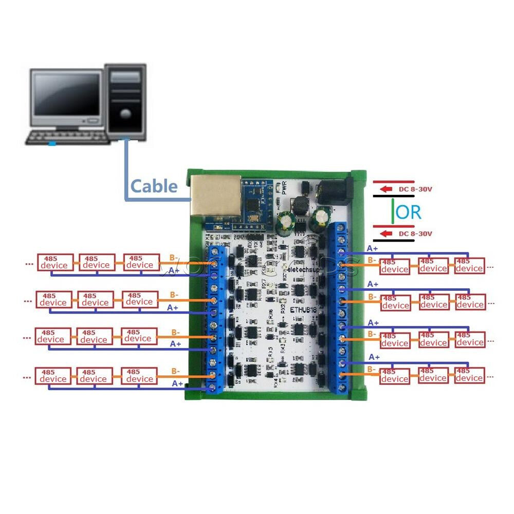 8CH DC12-24V Ethernet Network RJ45 to 8 Port RS485 HUB Converter For UDP TCP Mod