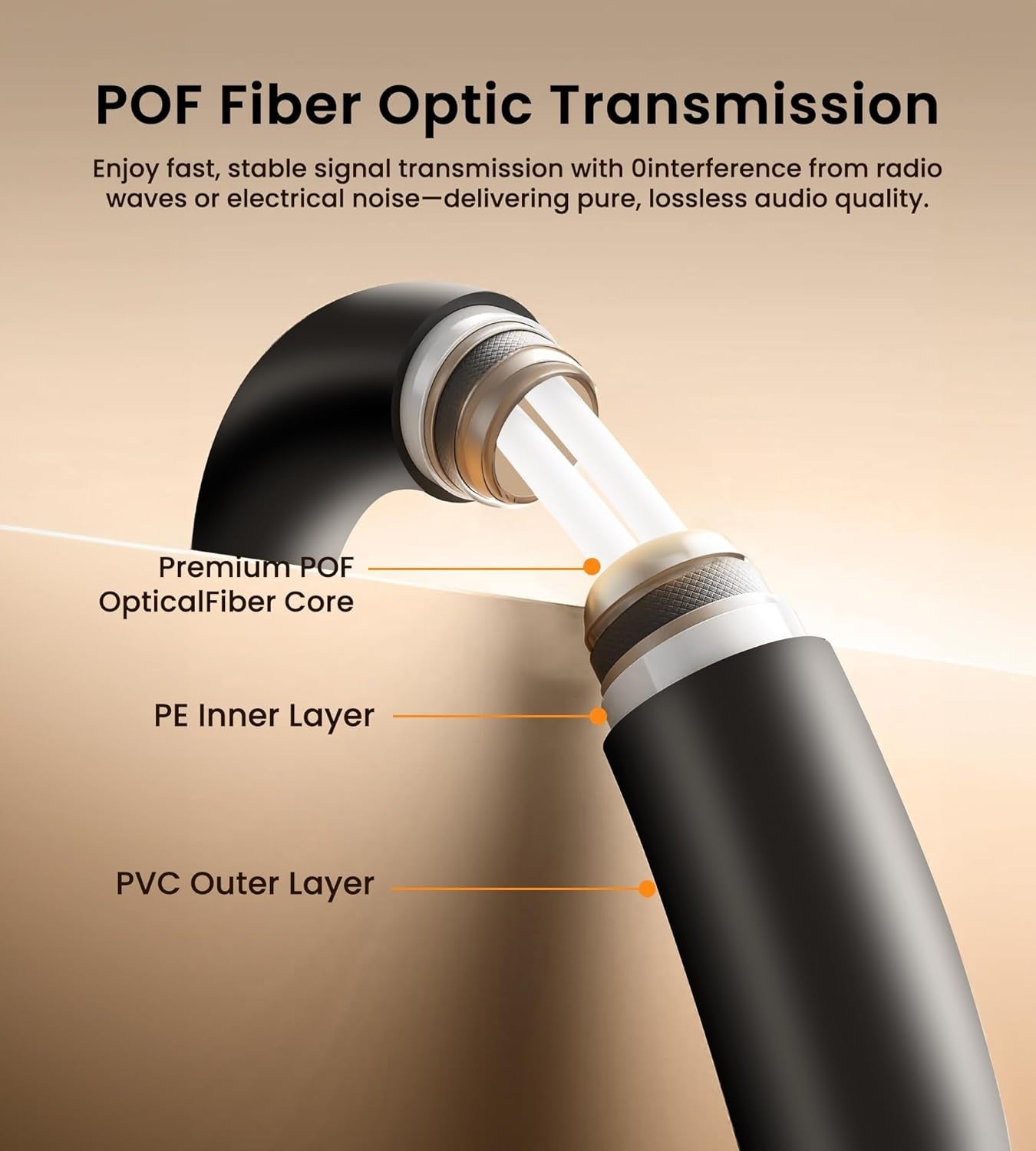 Optical Audio Cable Splitter 1 in 2 Out, Toslink Digital Fiber Audio Splitter 1
