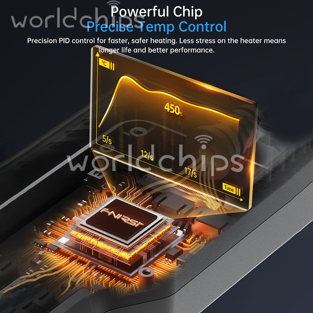 FNIRSI SAG-55 Handheld Portable Hot Air Gun 550W High-Power 20-Gear LCD Display