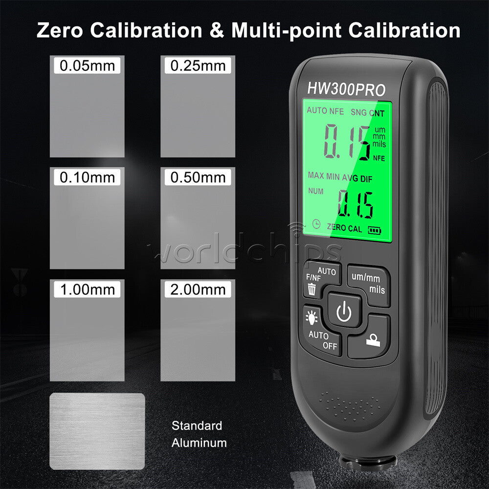 HW-300PRO Thickness Gauges For Non-Destructive Measurement Of Coatings & Paints