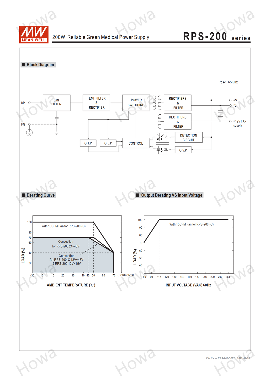 Mean Well RPS-200 Switching Power Supply Medical PCB Type 200W 12V15V24V48V27