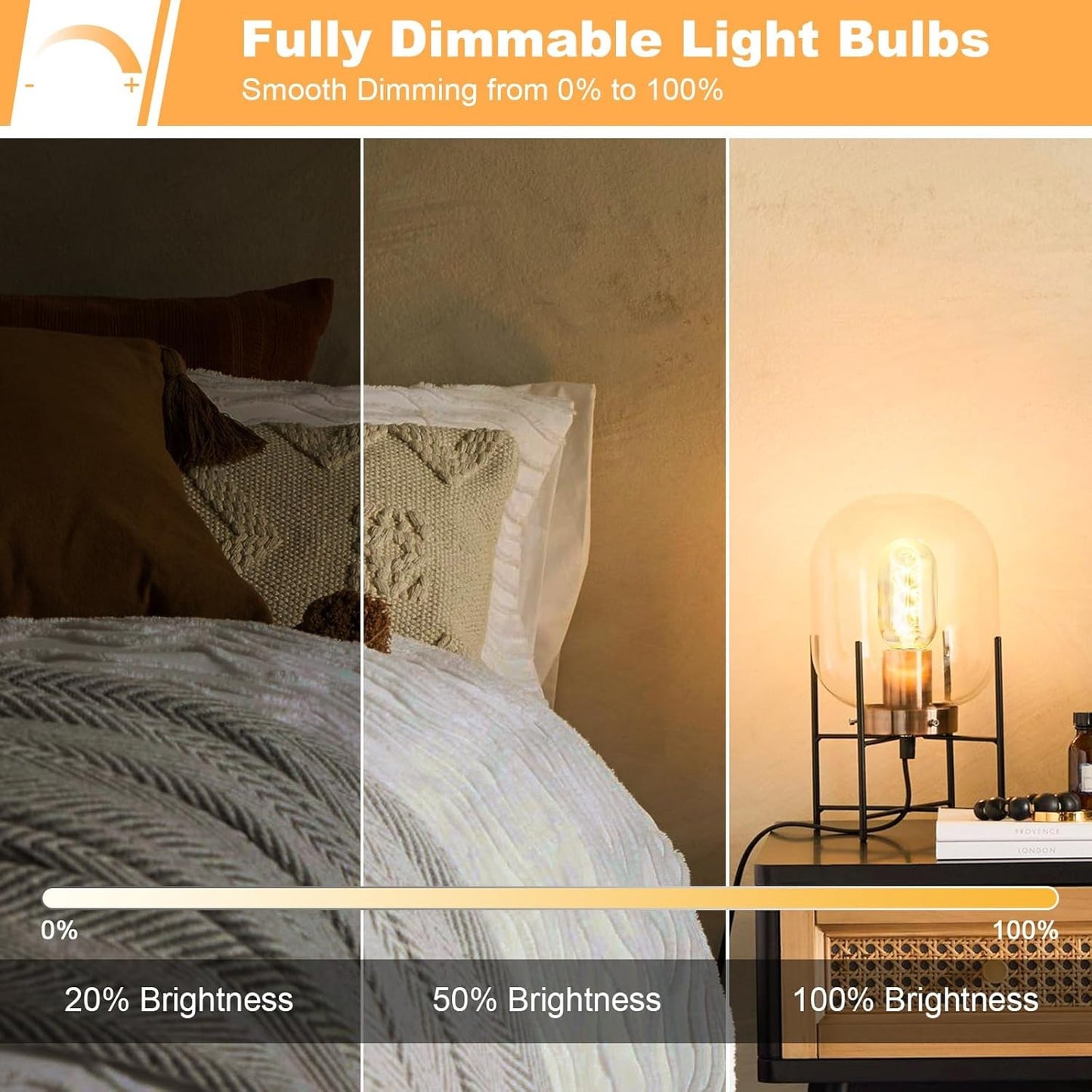 E26 LED Bulb 6W Equivalent 60 Watt, Vintage Edison Bulbs, Warm White 2700K Amber