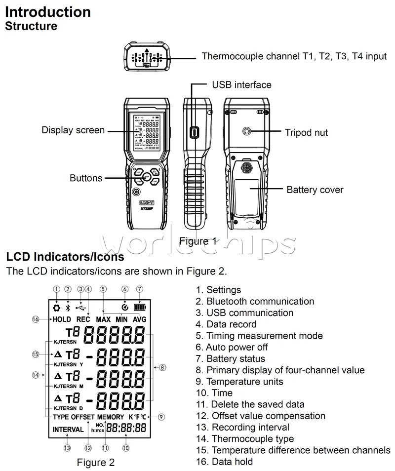 UNI-T UT325F Smart Digital 4Ch Thermocouple Thermometer Bluetooth APP Control
