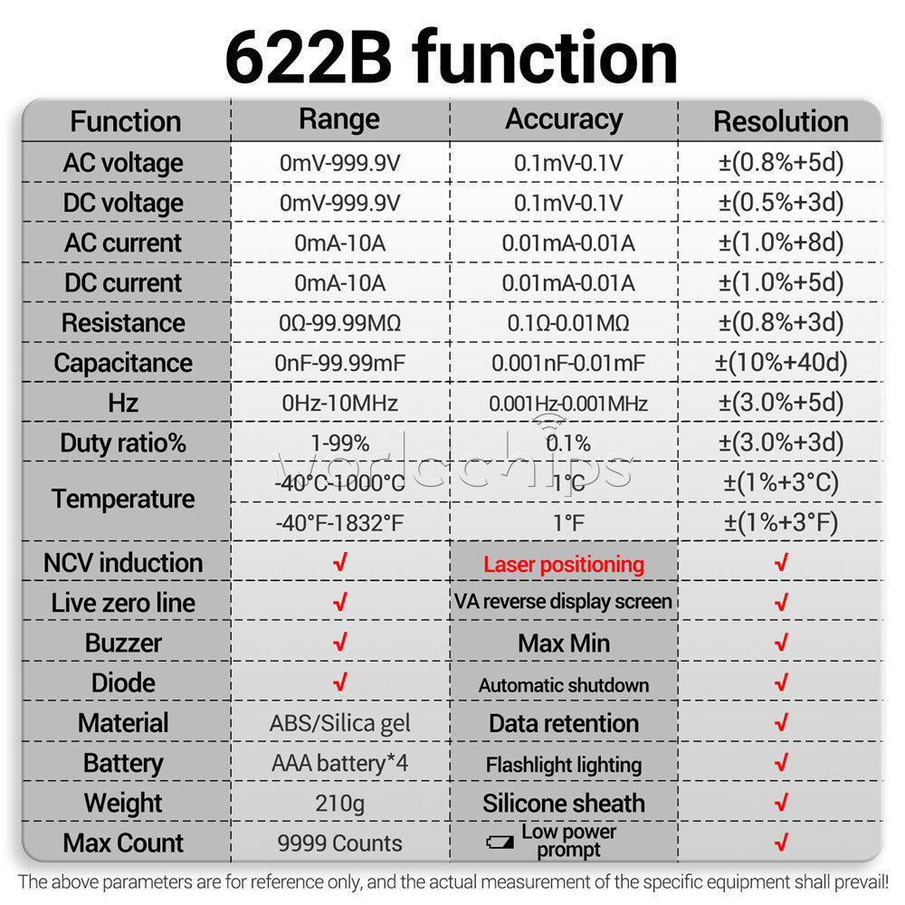 ANENG 622B Digital Smart Multimeter Auto Range DC/AC Meter Infrared Laser  Lamps
