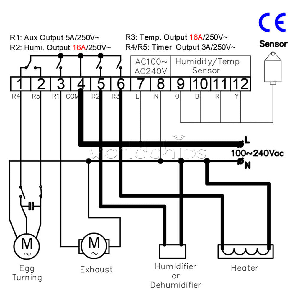 Temperature Humidity Incubator Controller ZL-7801C AC100V-240V Dual 16A Outputs