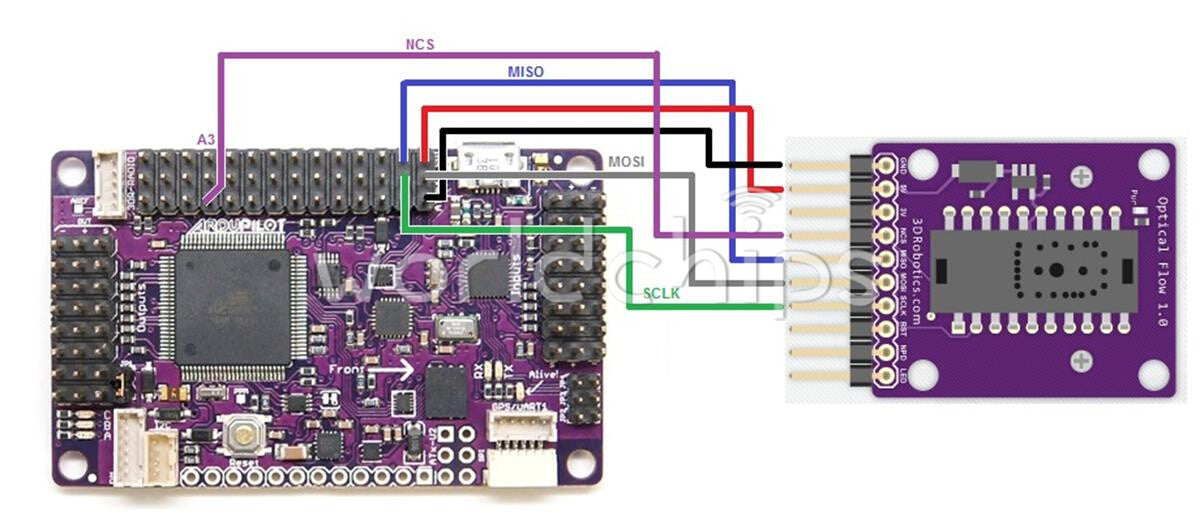 ADNS 3080 Optical Flow Sensor APM2.5 Improve Position Hold Accuracy Multicopter