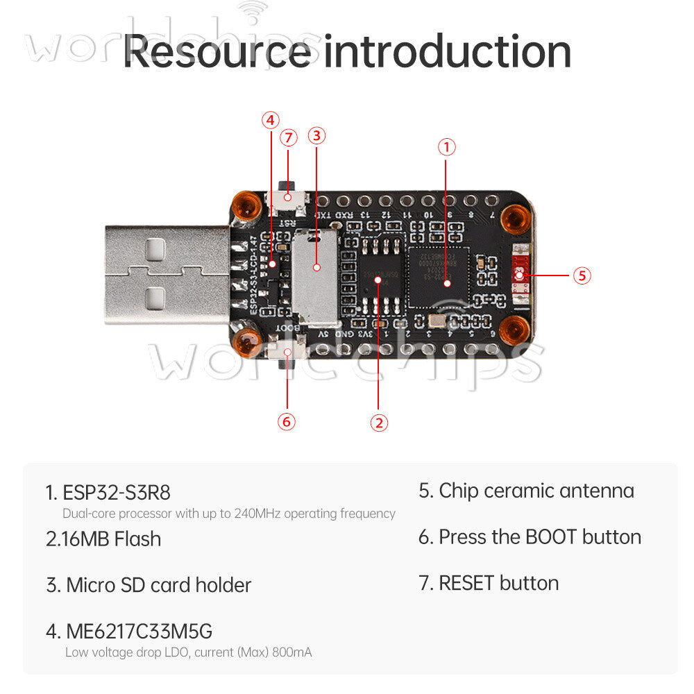 1.47-inch LCD ESP32-S3 WIFI Bluetooth Development Board I2C SPI USB Serial Port