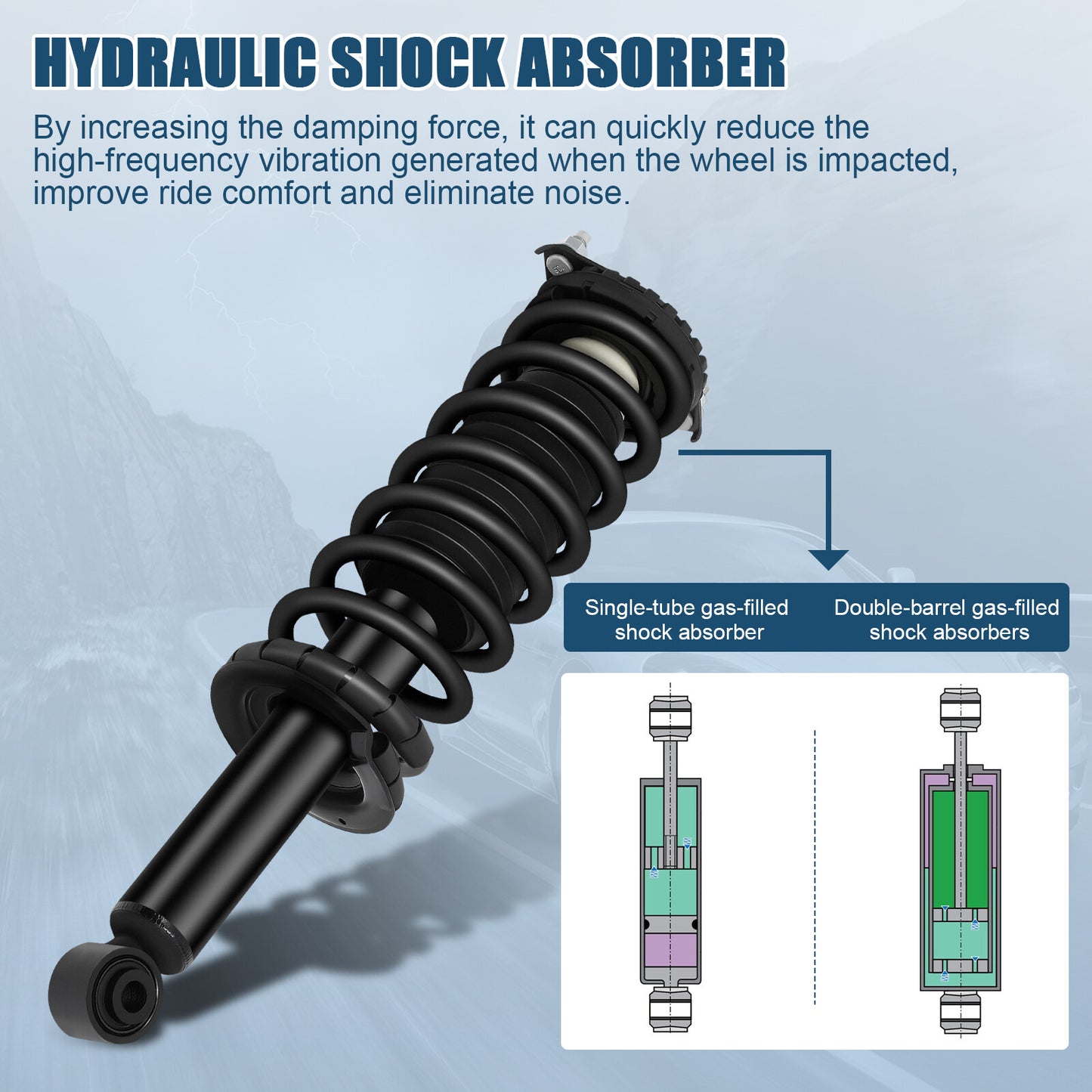 For Subaru Outback 2005-2007 Rear Quick Complete Struts & Coil Springs w/ Mounts