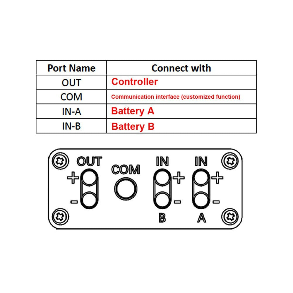 Practical Battery Connection Adapter Ebike 20V??72V Dual Electric Bicycle
