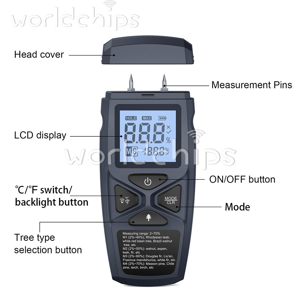 Digital Wood Moisture Meter Detector Tester Wood Firewood Paper Cardboard ℃/℉
