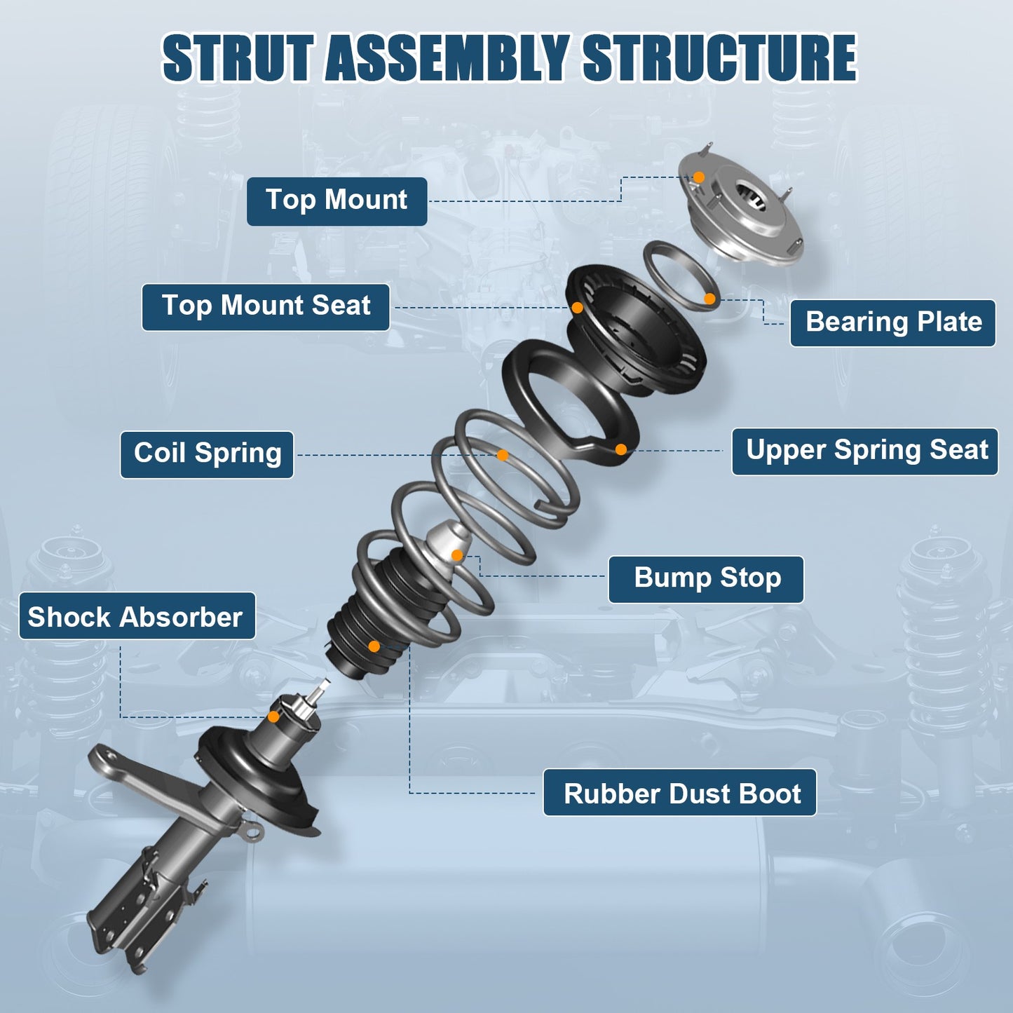 For Saturn SC SC1 SC2 SL SL1 SL2 SW1 SW2 1991-2002 Front Complete Struts Shocks
