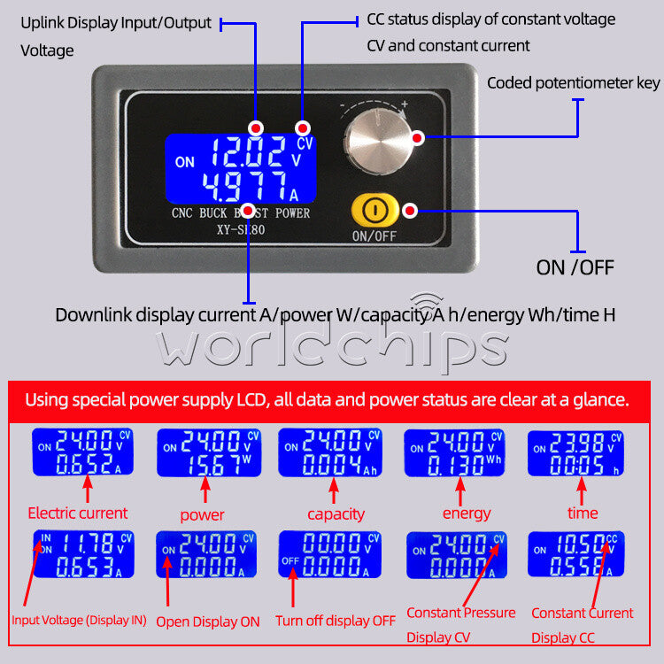 SK80 DC Adjustable Automatic Buck Boost Constant Voltage Power Supply Module