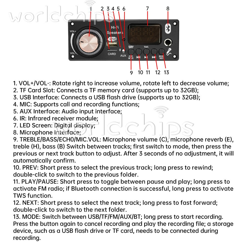 DC 12V Bluetooth Car Audio MP3 Decoding Board TPA3116D2 Amplifier 2 * 50W+100W