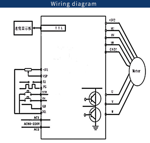DC Brushless Motor Controller Driver ZM-BL2205F AC80V-220V 5A 750W