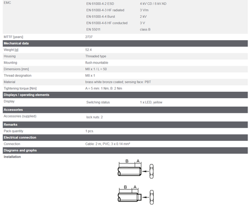 For IFM IE5121 Inductive Sensor 10...36 DC PNP