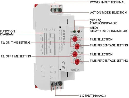 Mini Asymmetric Cycle Timer ON/Off Repeat Cycle Time Relay AC/DC12-240V GRT8-S1