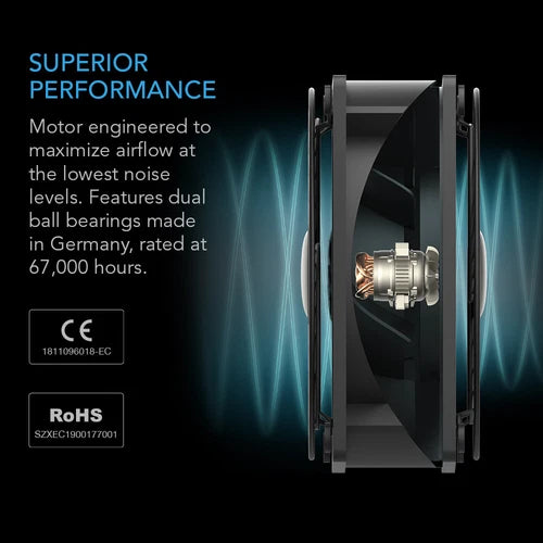 1X Dual Ball Cooling Muffin Axial Fan High-Speed 120V AC HS2060A-X 200x200x60mm