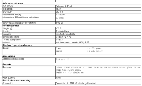IFM GF711S Fail-Safe Inductive Sensor Threaded Type 19.2...30 DC PNP