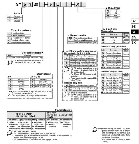 1pcs   Solenoid Valve SY3220-5MZ-C4