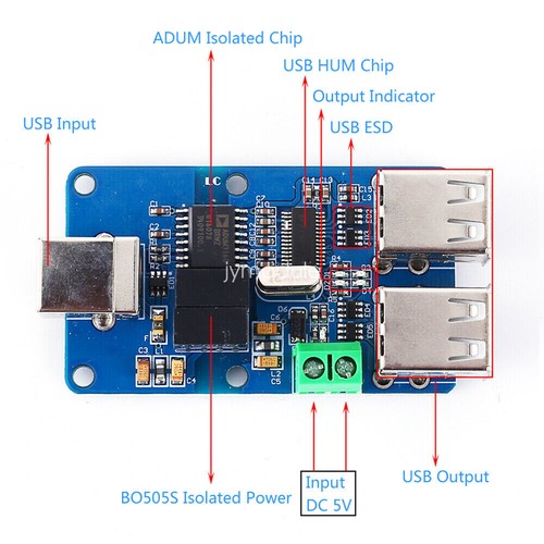 Quad USB Insulator USB HUB Isolation Module ADUM3160 Coupling Protection Board-