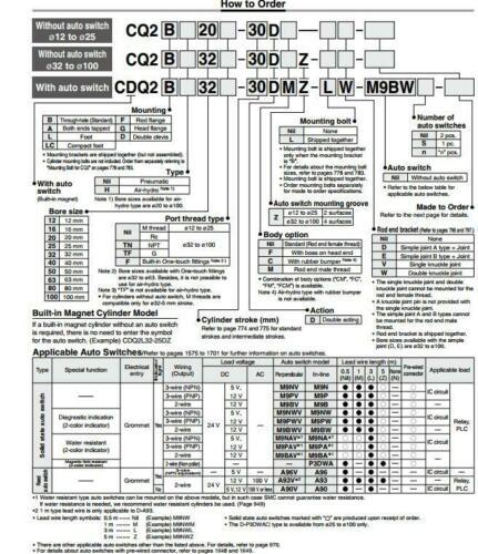 SMC CDQ2A25-10DMZ Cylinder Double Acting Single Rod with Auto Switch